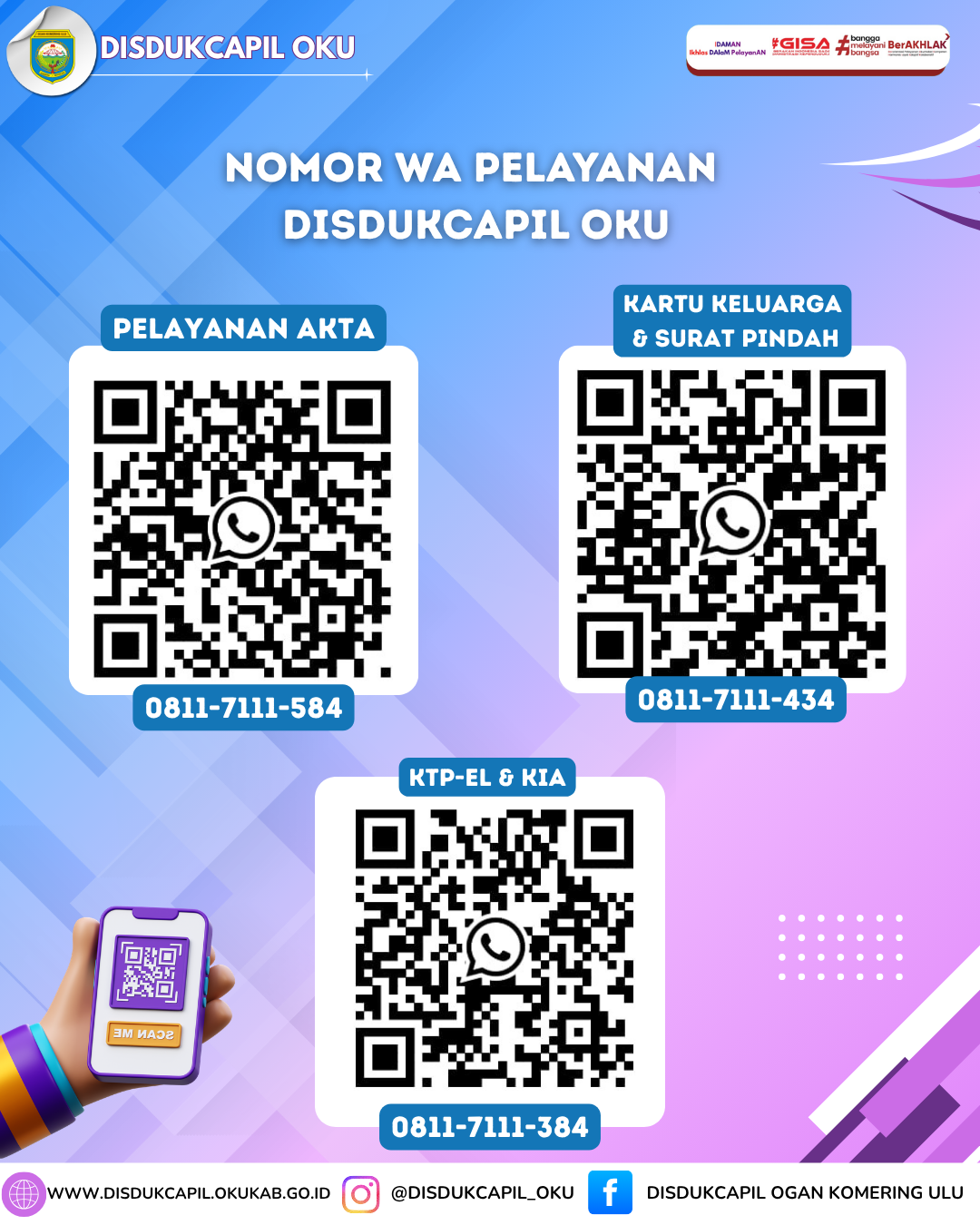 Nomor Layanan whatsapp